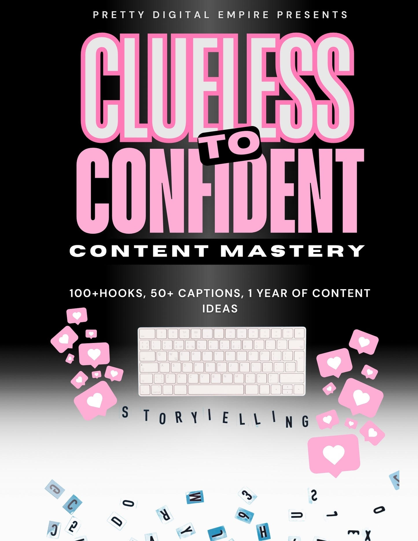 Clueless to Confident Content Mastery PLR ebook