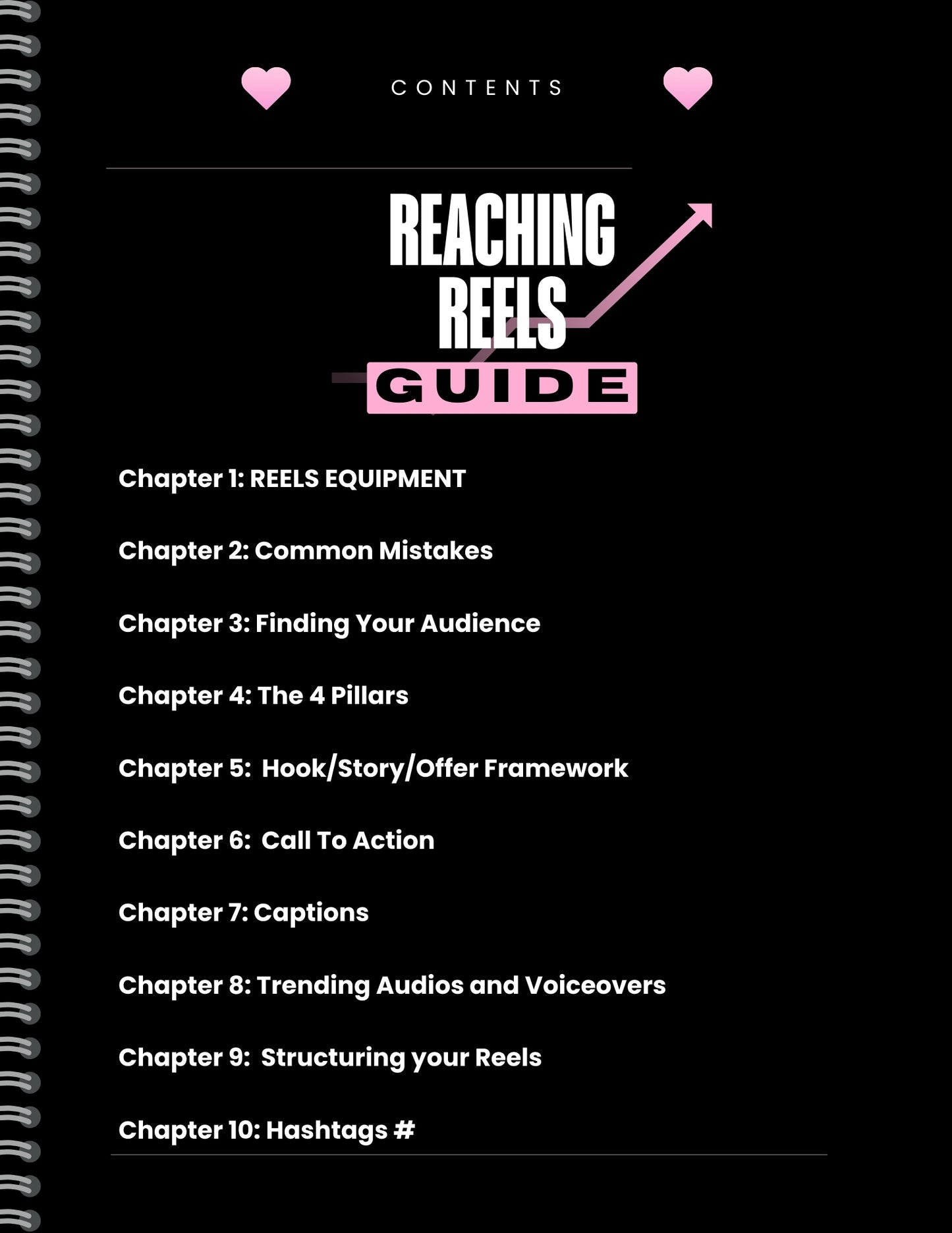 Reaching Reels Guide