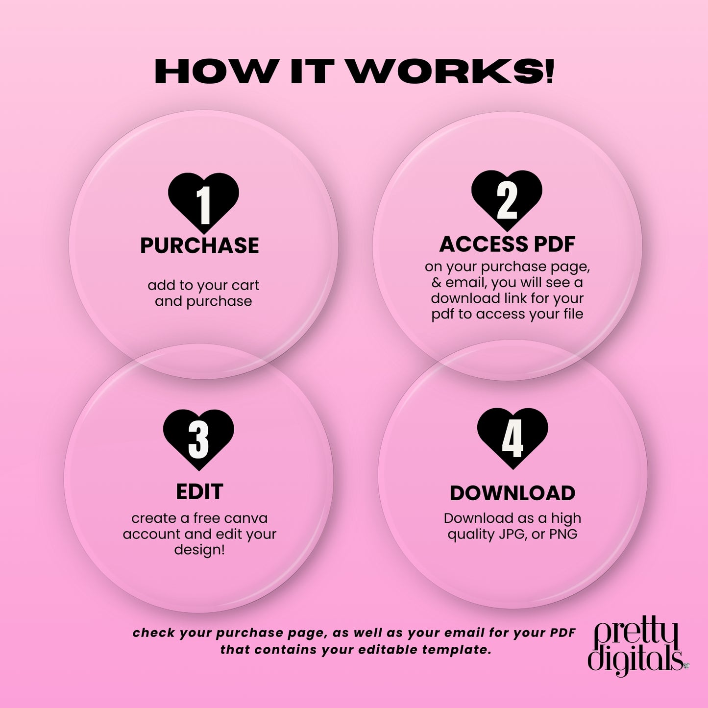 Premade SugarBlush Retro Logo Design- Editable in Canva